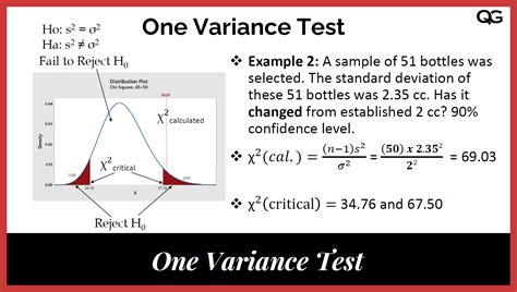 VarTest: ChiSquare Test for One Variance and F Test to 